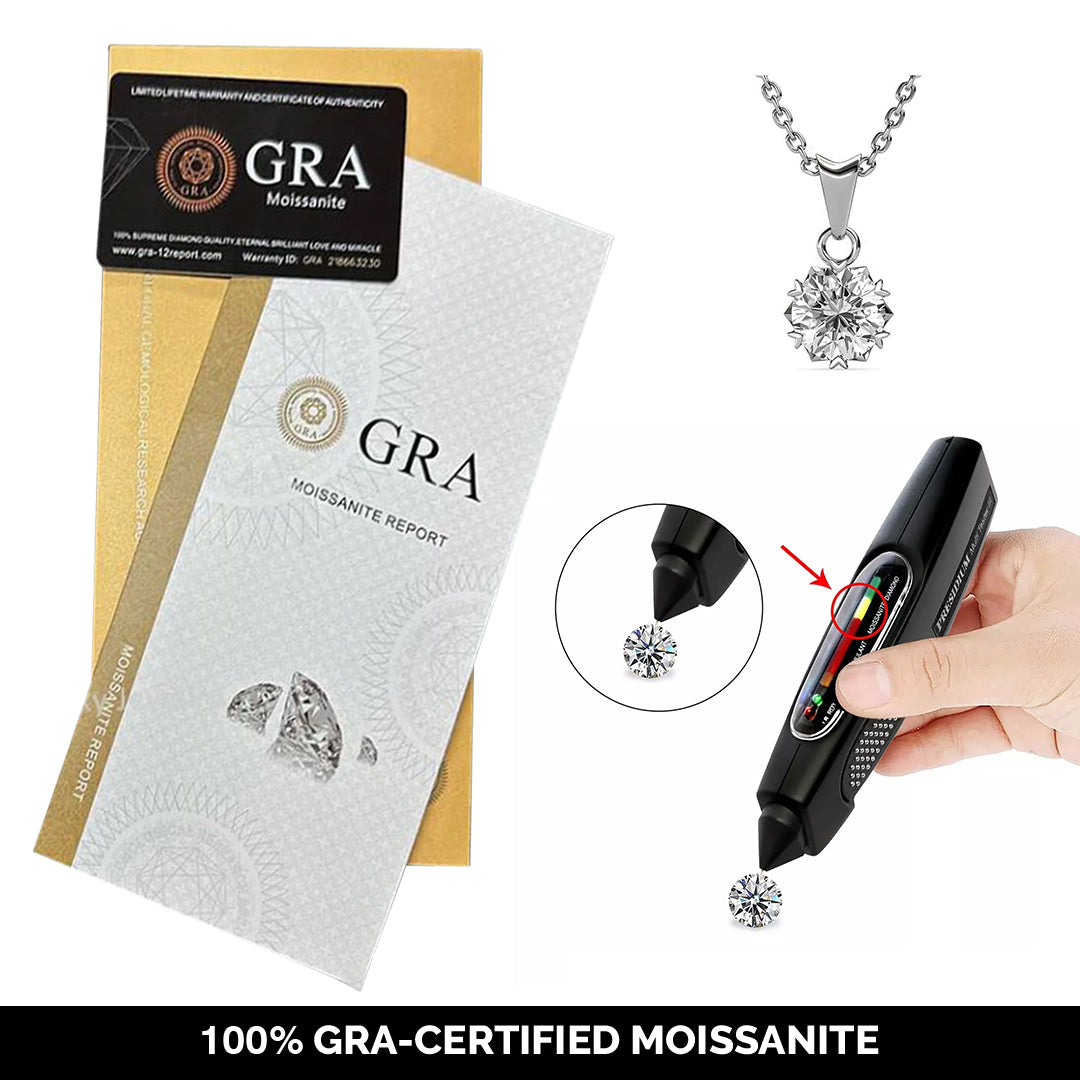 1 crt Mini Heart Lab Created Moissanite Diamond Women Jewellery 925 Sterling Silver Pendant