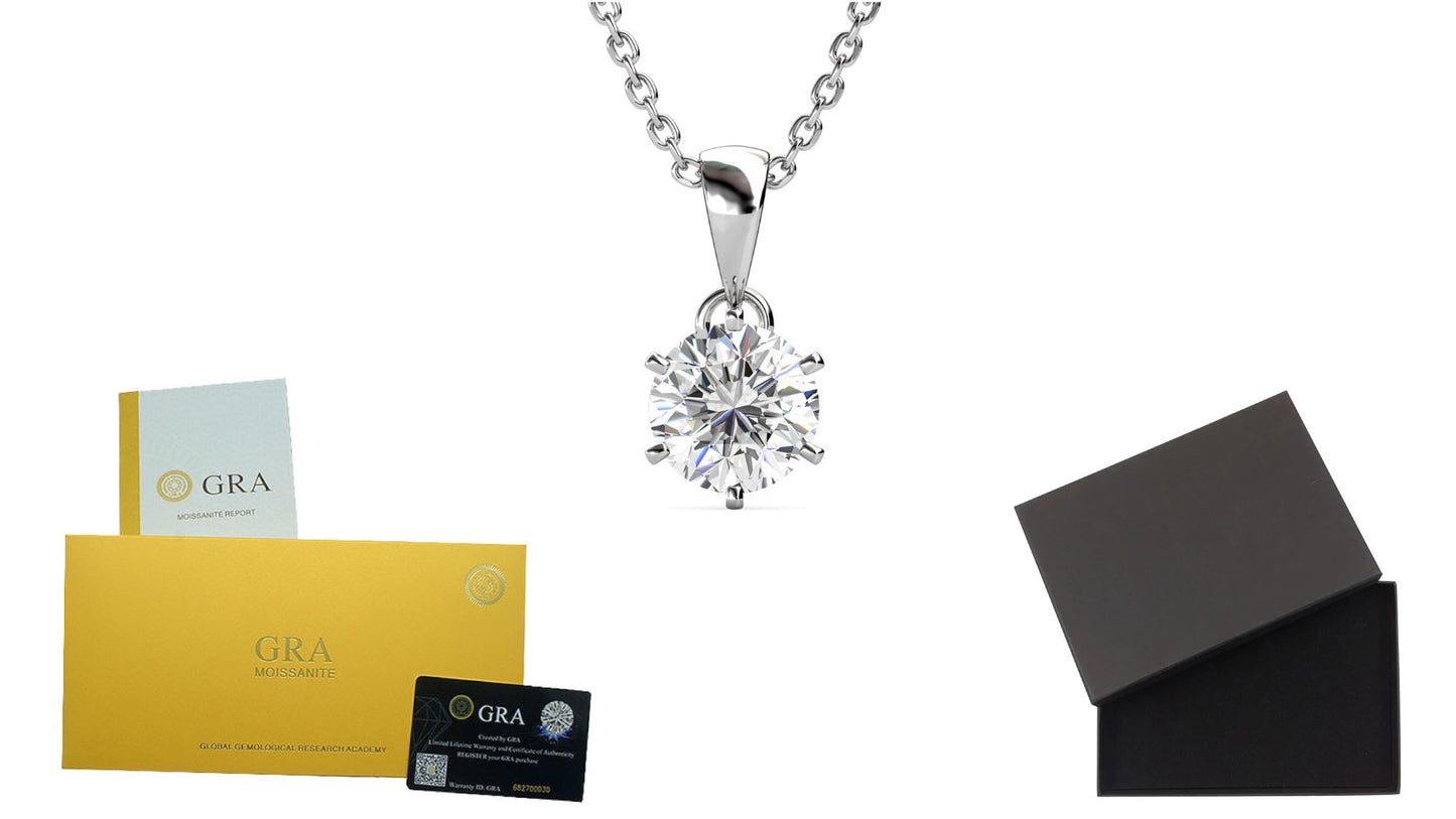 Ideal Cut 1 Carat Moissanite Lab Grown Diamond 925 Sterling Silver Solitaire Pendant