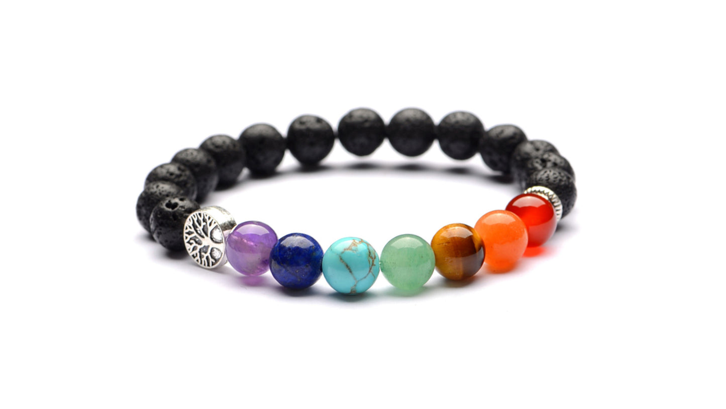 Chakra Bracelet Collection