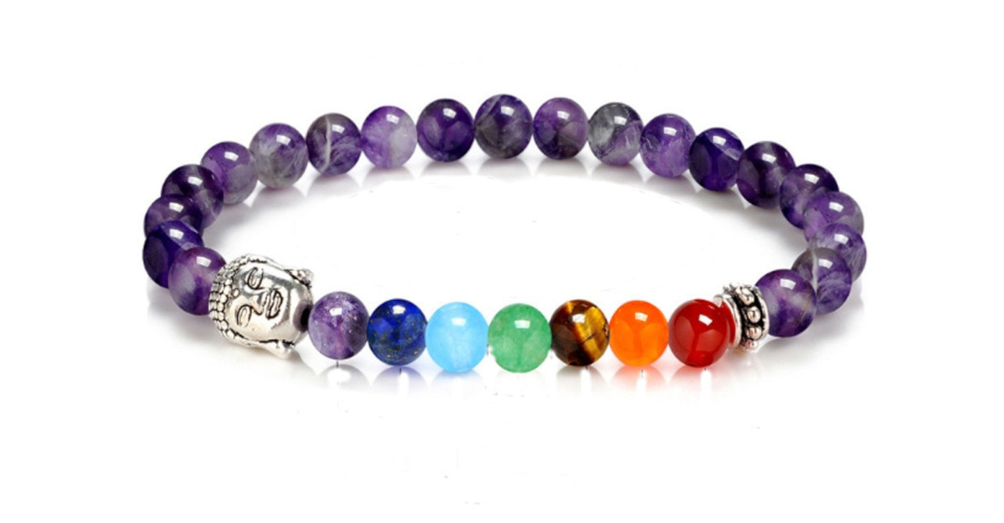 Chakra Bracelet Collection