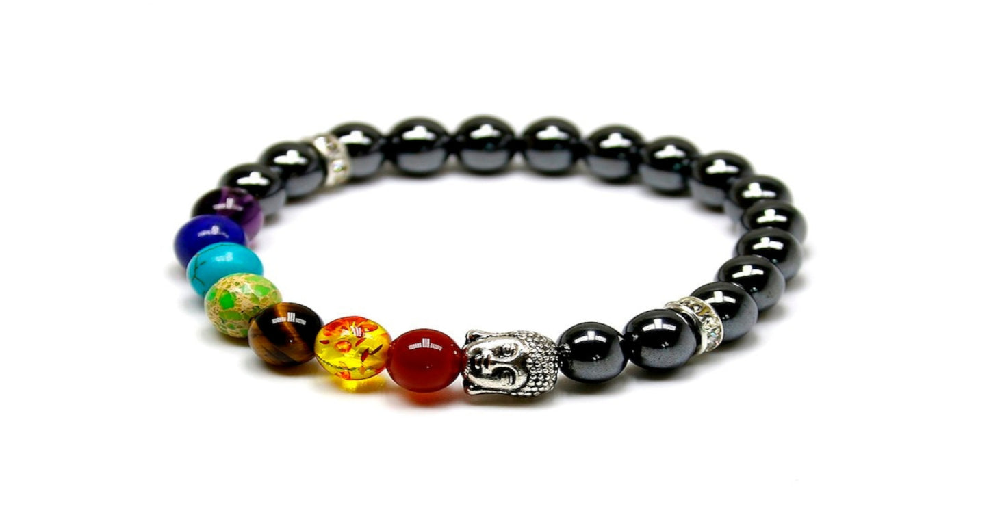 Chakra Bracelet Collection