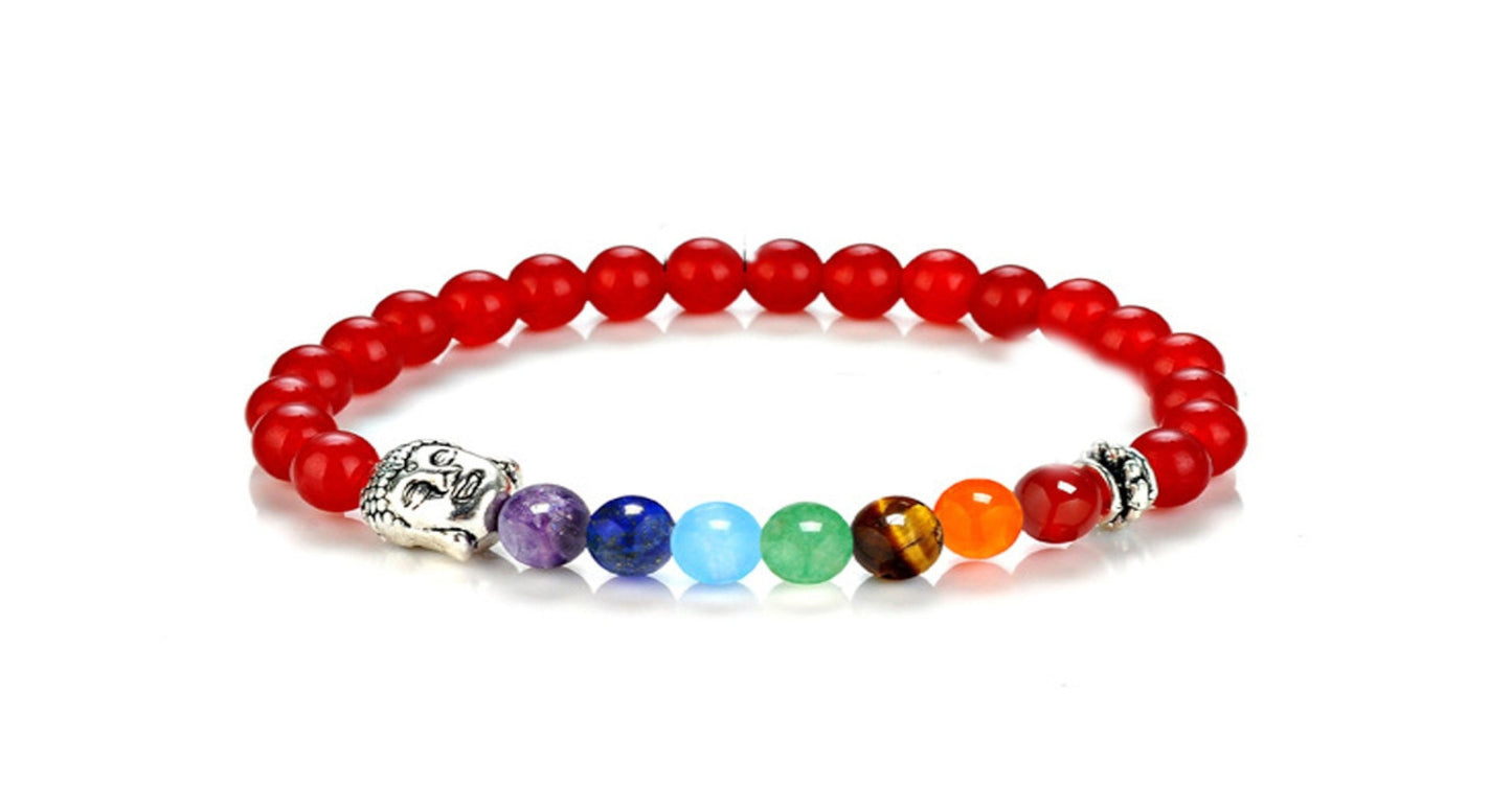 Chakra Bracelet Collection